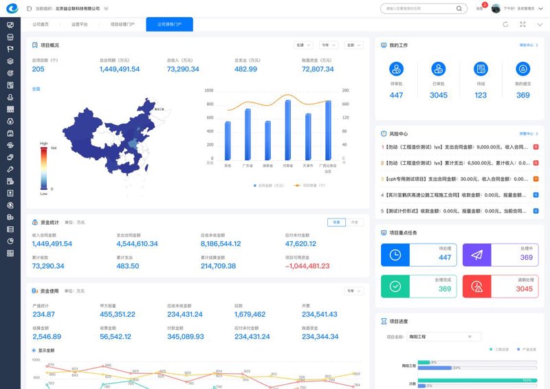 企业软件定制：打造专属高效工具