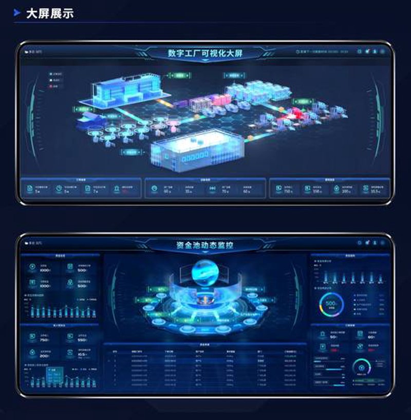 信息化解决方案
